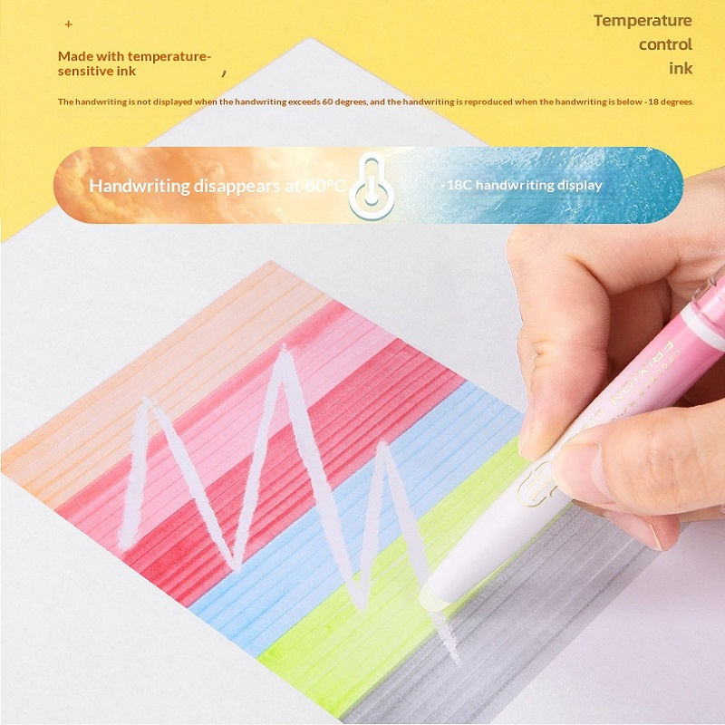 PILOT SW-FL FriXion Hafif Sili - Pilot Pen Frixion incelemesi ve fiyatı