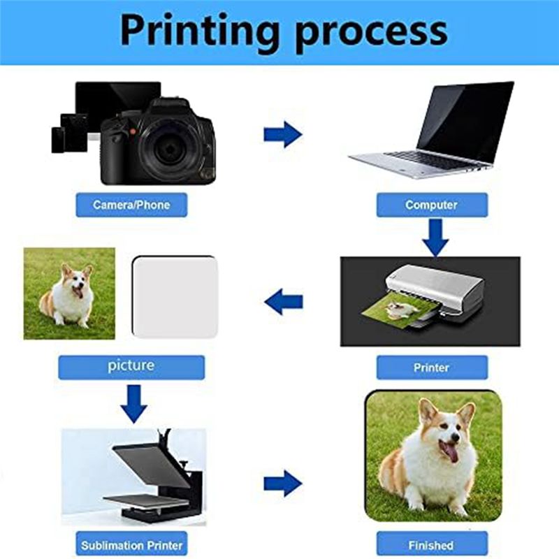 BHBL 12 Adet Süblimasyon Kare  - Coaster Sublimation Blank incelemesi ve fiyatı